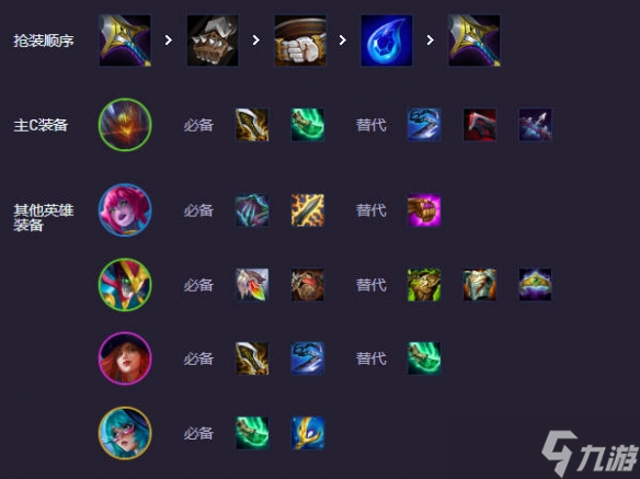 《云顶之弈》s14赌狗阵容推荐