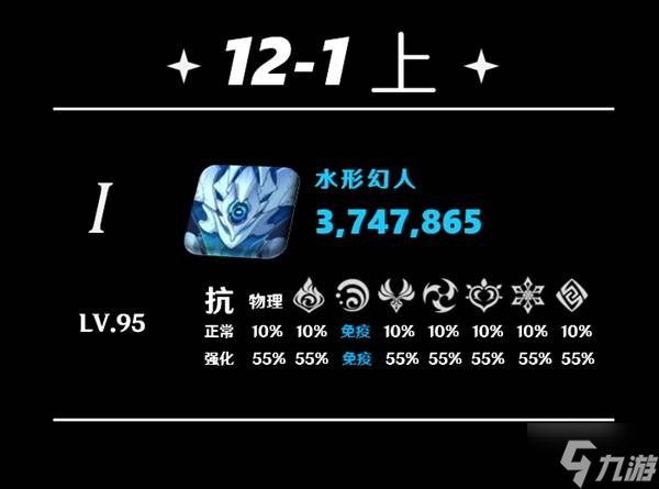 《原神》5.5深渊第12层打法详解 5.5深渊敌人介绍与配队推荐