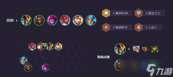 《云顶之弈》s14赌狗阵容推荐