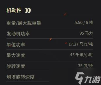 《坦克世界》AMR P.103参数一览
