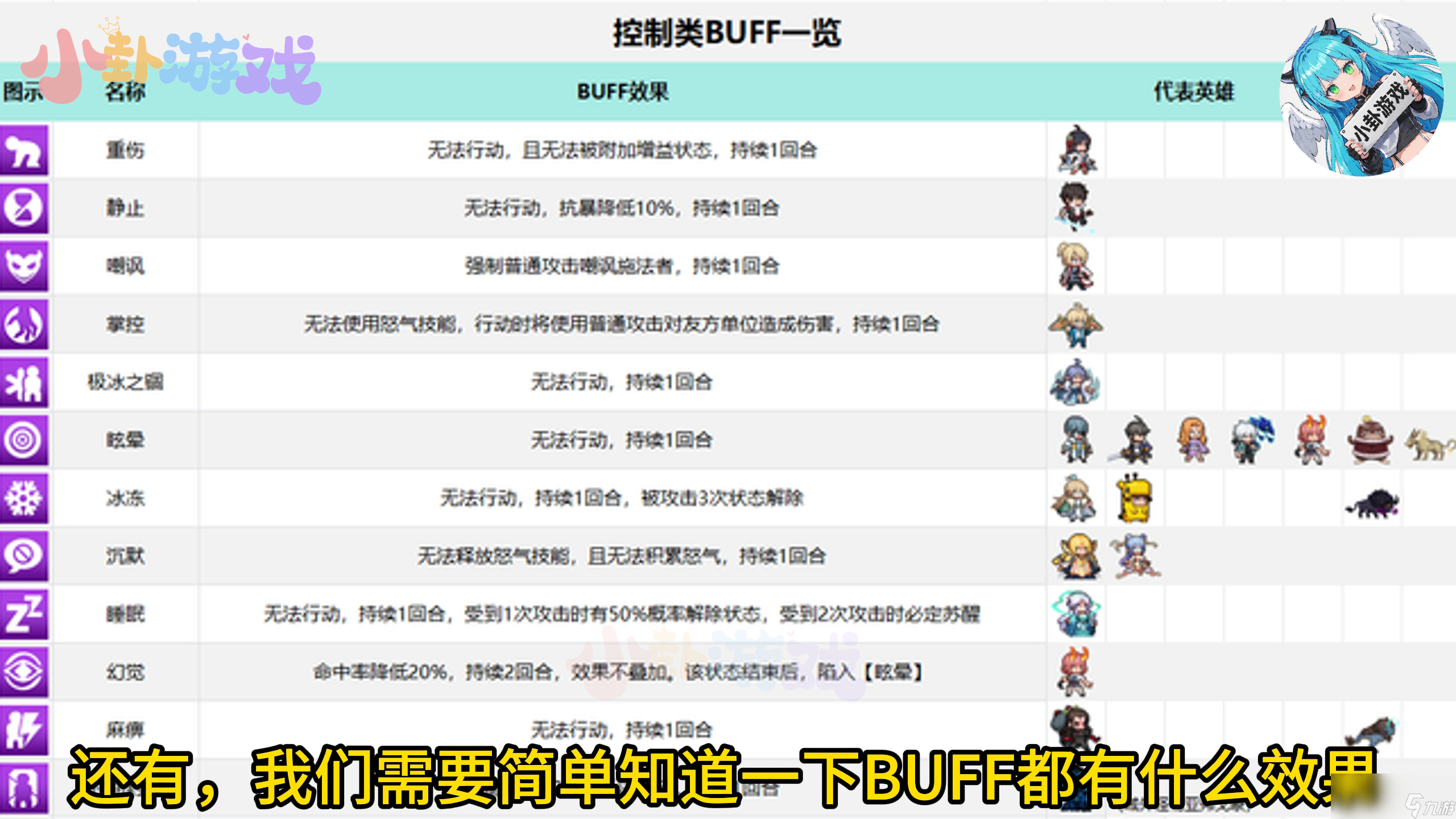 《三千幻世》新人入坑成大佬小知识分享