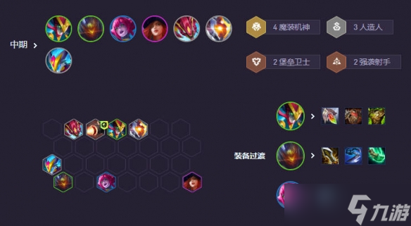 《云顶之弈》s14赌狗阵容推荐