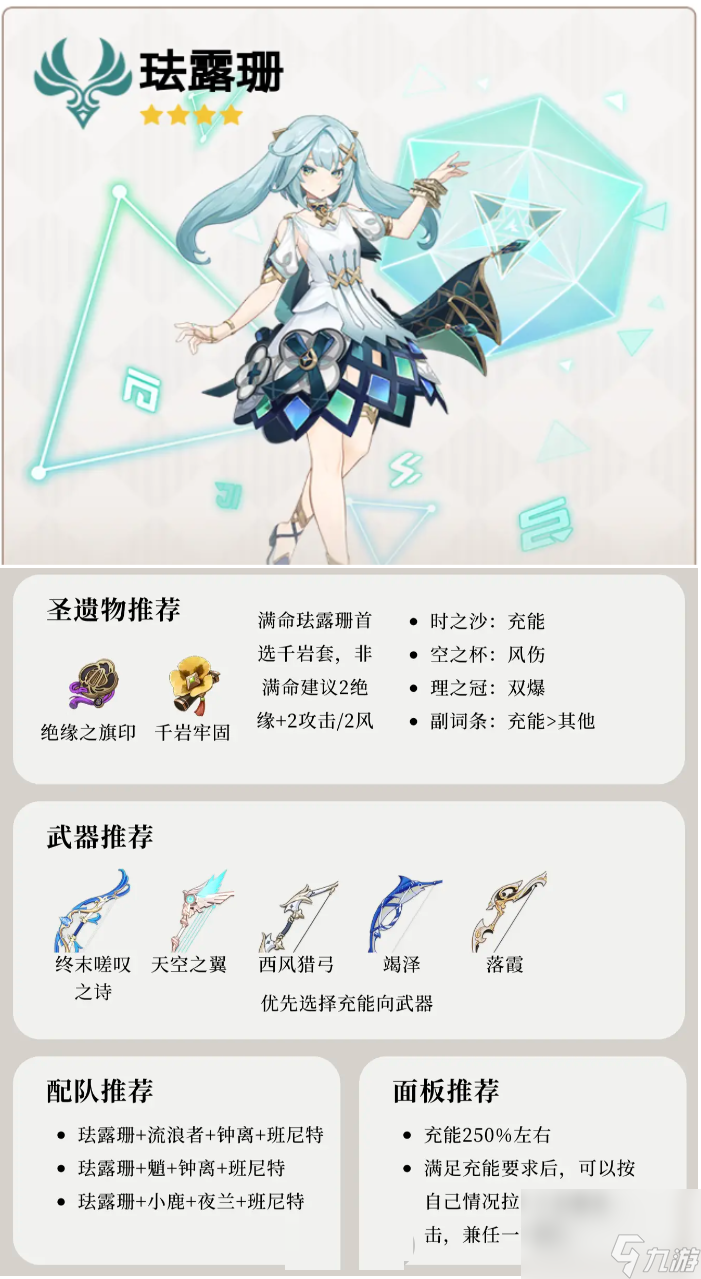 原神 5.5 下半卡池开启！五星与四星陪跑角色价值及抽取建议深度剖析