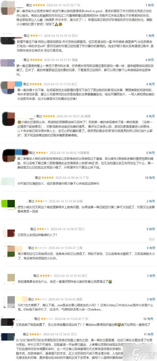 《最后生还者2》首集评价两极分化!你给该剧打几分?