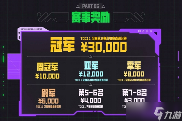 《云顶之弈》TOC11冠军介绍