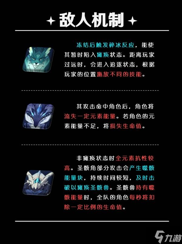 《原神》5.5深渊第12层打法详解 5.5深渊敌人介绍与配队推荐