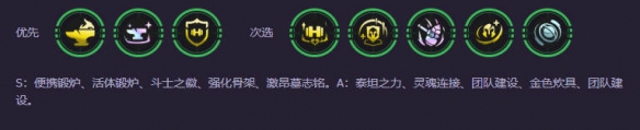 《云顶之弈》s14打钱阵容推荐