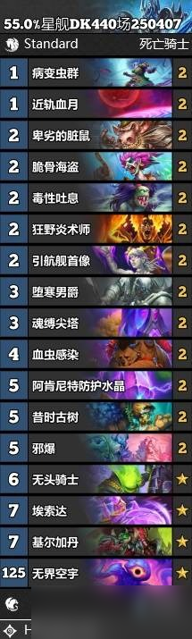 炉石传说翡翠梦境上分卡组推荐
