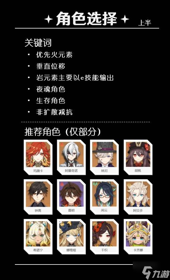 《原神》5.5深渊第12层打法详解 5.5深渊敌人介绍与配队推荐