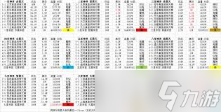 想不想修真如何创建小世界