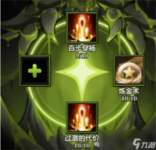 《迷雾大陆》各职业炽源技能最佳搭配