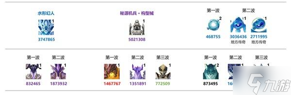 《原神》5.5下半深渊第12层打法与配队攻略