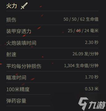 《坦克世界》AMX 40参数一览