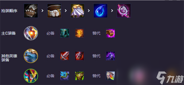 《云顶之弈手游》S14适应性打击阵容搭配