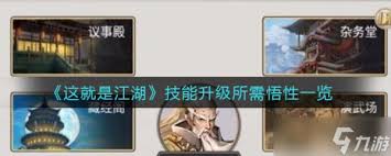 这就是江湖如何提升技能等级