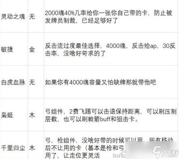英雄立志传三国志武魂强度解析