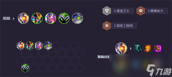 《云顶之弈手游》S14适应性打击阵容搭配
