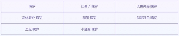 《云顶之弈》至臻黎明使者活动介绍