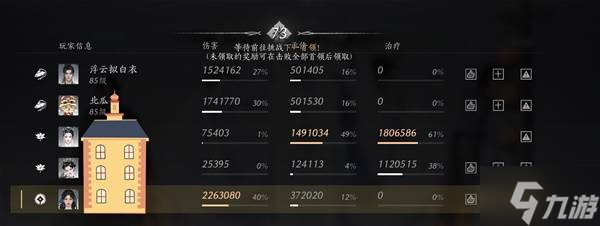 《燕云十六声》T扇合一流团本打法与配装攻略