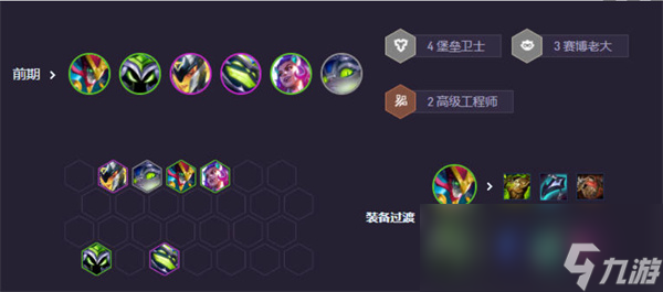 《云顶之弈手游》S14赛博小法阵容搭配