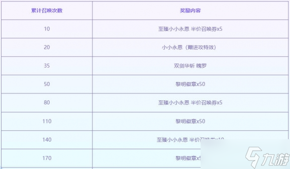 《云顶之弈》至臻黎明使者活动介绍
