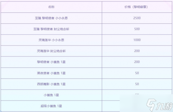 《云顶之弈》至臻黎明使者活动介绍
