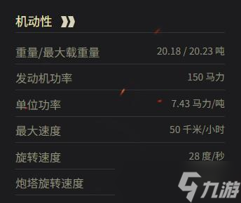 《坦克世界》AMX 40参数一览
