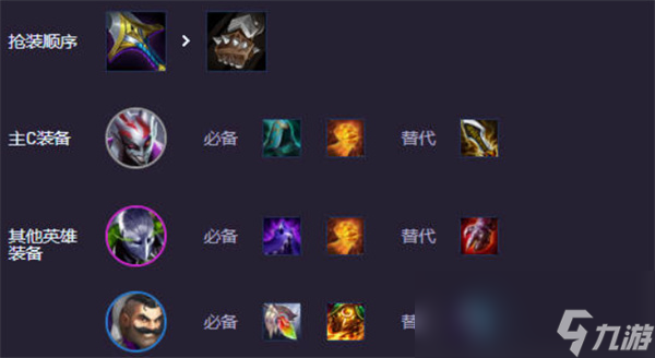 《云顶之弈手游》S14辛迪加小丑阵容搭配