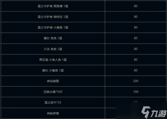 《云顶之弈》光辉召唤活动介绍