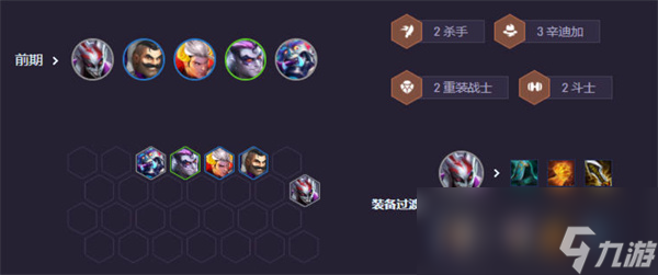 《云顶之弈手游》S14辛迪加小丑阵容搭配