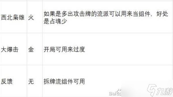 英雄立志传三国志武魂强度解析