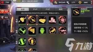 cfgp点太多能干什么
