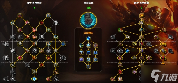 魔兽世界防战天赋怎么加点-11.1防战天赋加点推荐