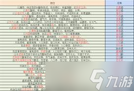 这就是江湖怎么玩赌图攻略