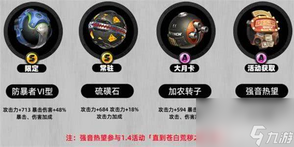 绝区零薇薇安音擎如何进行选择 薇薇安音擎选择指南