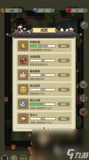 经营酒店的游戏哪些值得玩2025 可以经营酒店的游戏大全
