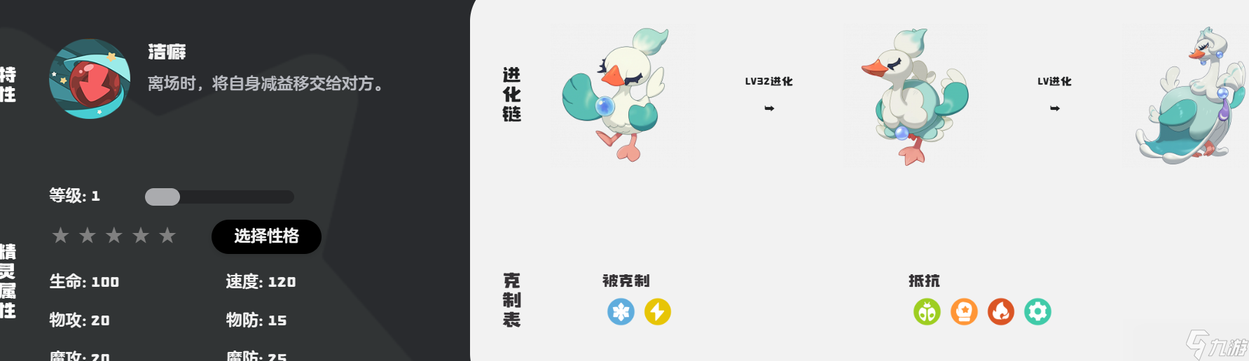 《洛克王国世界》乖乖鹄种族值介绍