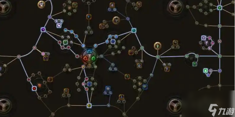流放之路秘术师混沌之毒bd技能搭配一览