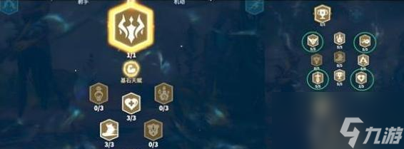 万龙觉醒森尼因多怎么配队