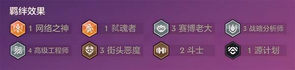 《金铲铲之战》S14工程恶魔火男阵容攻略