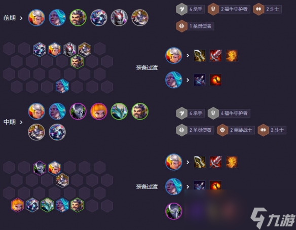 《金铲铲之战》s14福牛杀皇阵容攻略