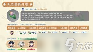 震惊！原神林尼突破必备虹彩蔷薇速刷点位大，错过血亏！