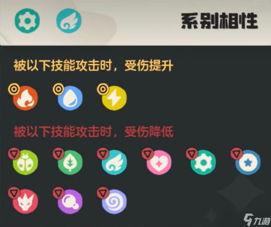 《洛克王国世界》帕帕斯卡技能搭配攻略