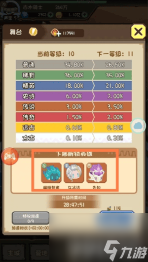 勇者之翼online闪避流要怎么玩 闪避流玩法介绍