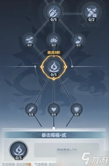 主宰世界2025暴击属性提升攻略