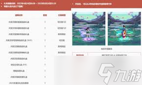 地下城与勇士起源五一套犬夜叉联动礼包特效是什么