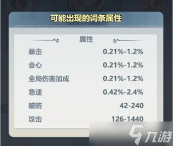 主宰世界2025暴击属性提升攻略