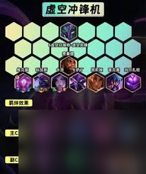 金铲铲宗师段怎么运营