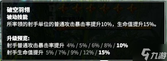 万龙觉醒森尼因多技能怎么加-森尼因多技能加点顺序推荐