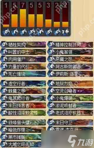 炉石传说伊利斯逐星玩法攻略